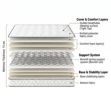 Load image into Gallery viewer, 21794-basics-bonnell-spring-mattress-double-2609021