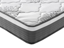 Load image into Gallery viewer, Deluxe 5 Zones Pocket Spring Mattress - Super King