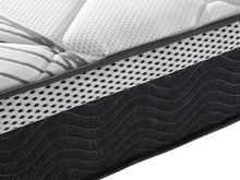 Load image into Gallery viewer, Deluxe Plus 7 Zone Support Mattress - Single