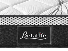 Load image into Gallery viewer, Deluxe Plus 7 Zone Support Mattress - King
