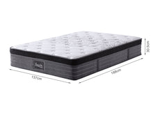 Load image into Gallery viewer, Premier Back Support Plus Medium Firm Pocket Spring Mattress - Double