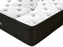 Load image into Gallery viewer, Deluxe Pro 7 Zones Pocket Spring Mattress - King