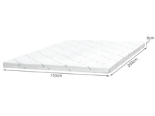 Load image into Gallery viewer, Dream Flip Dual Sided Memory Foam Mattress Topper - Queen
