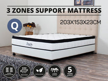Load image into Gallery viewer, 21386 - BetaLife 3 Zones Support Mattress - Queen - Betalife
