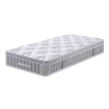 Load image into Gallery viewer, LivingTopia DreamNest Pro Single Mattress