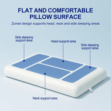 Load image into Gallery viewer, Hybrid Sleep Memory Foam Pillow 70 x 42 x 10CM