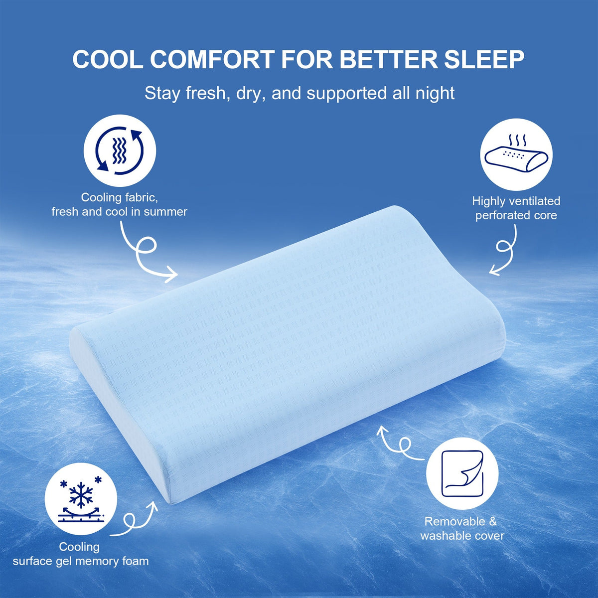 IceContour Memory Foam Pillow 60 x 35 x 10/12CM