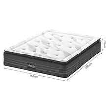 Load image into Gallery viewer, Premier Back Support Pro Firm Pocket Spring Mattress - Queen