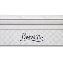 Load image into Gallery viewer, Bamboo Prime 5 Zoned Pocket Spring Plush Mattress - Double