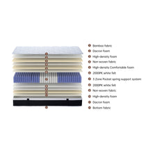 Load image into Gallery viewer, Bamboo Plus 3 Zone Pocket Spring Mattress - King