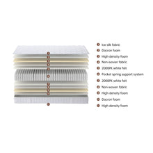 Load image into Gallery viewer, Cooling Classic Pocket Spring Mattress - Double